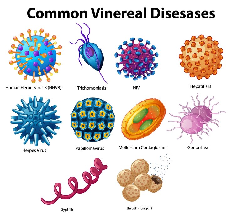 infectious diseaeses